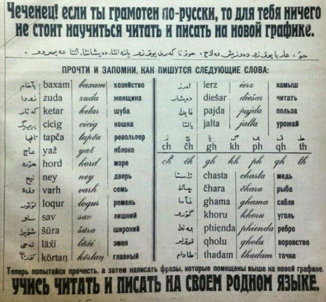 Как будет на чеченском привет. Чеченский язык слова. Как написать на чеченском языке. Чеченский язык слова на русском. Переводить слова на чеченском языке.